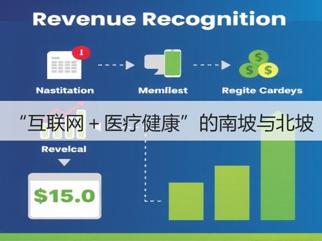 “互联网＋医疗健康”的南坡与北坡(图3)