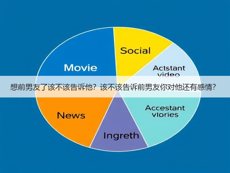 想前男友了该不该告诉他?该不该告诉前男友你对他还有感情?