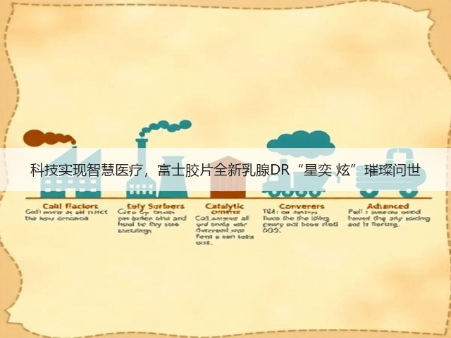 科技实现智慧医疗，富士胶片全新乳腺DR“星奕 炫”璀璨问世(图3)