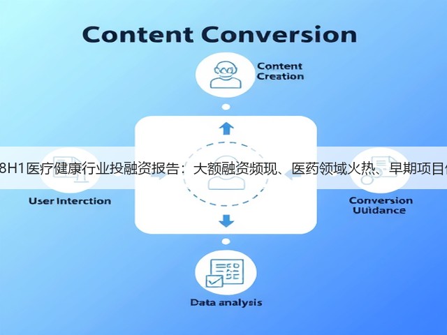 2018H1医疗健康行业投融资报告:大额融资频现、医药领域火热、早期项目偏少(图3) 2018H1医疗健康行业投融资报告:大额融资频现、医药领域火热、早期项目偏少(图3)