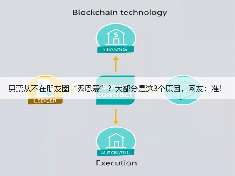 男票从不在朋友圈“秀恩爱”？大部分是这3个原因，网友：准！