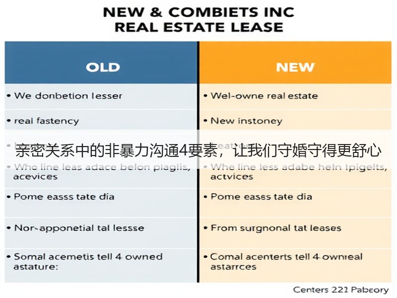 亲密关系中的非暴力沟通4要素，让我们守婚守得更舒心