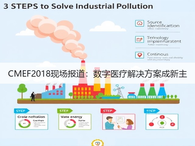CMEF2018现场报道:数字医疗解决方案成新主(图1) CMEF2018现场报道:数字医疗解决方案成新主(图1)