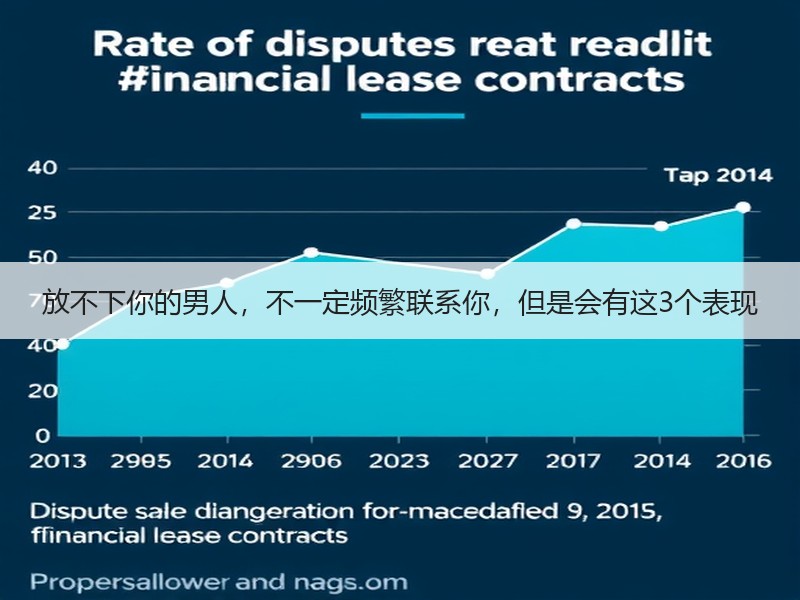 放不下你的男人，不一定频繁联系你，但是会有这3个表现
