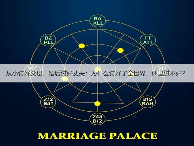 从小讨好父母，婚后讨好丈夫：为什么讨好了全世界，还是过不好？(图3)