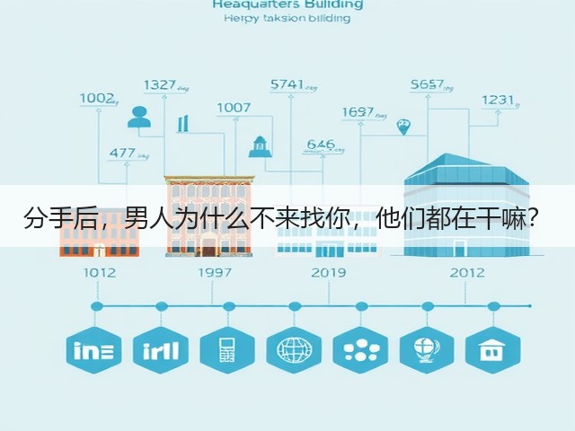 分手后，男人为什么不来找你，他们都在干嘛？(图1)