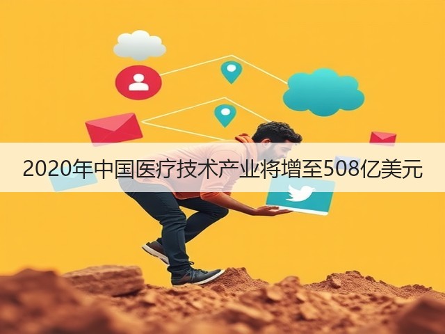 2020年中国医疗技术产业将增至508亿美元(图3)