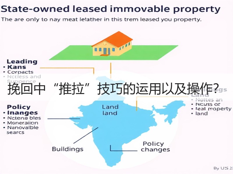 挽回中“推拉”技巧的运用以及操作?