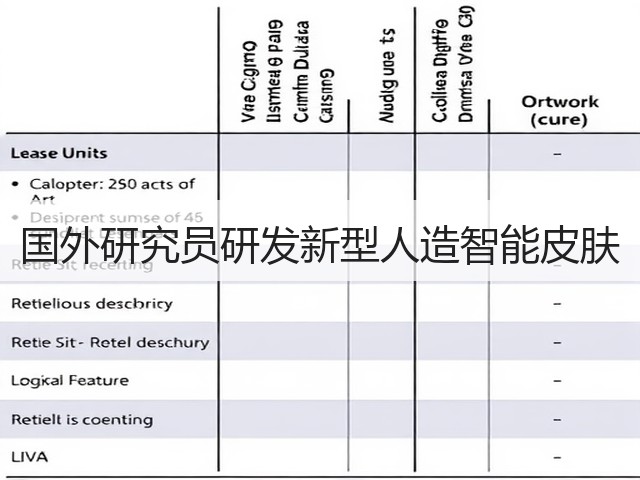国外研究员研发新型人造智能皮肤(图2) 国外研究员研发新型人造智能皮肤(图2)
