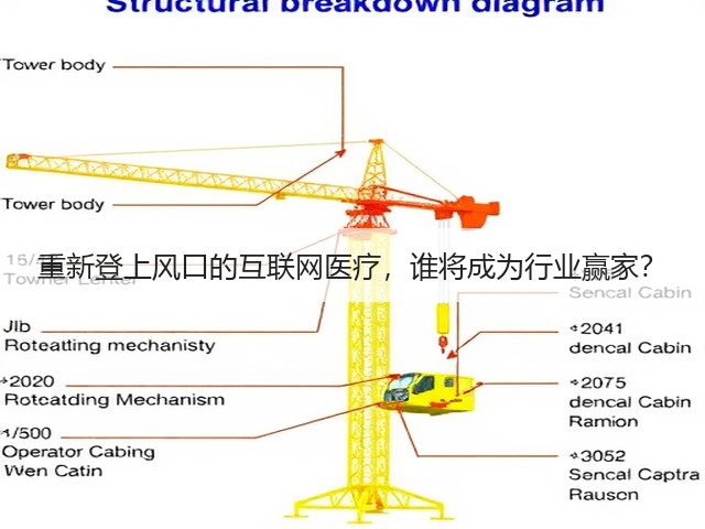 重新登上风口的互联网医疗，谁将成为行业赢家？(图1)