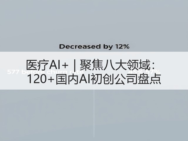 医疗AI+ | 聚焦八大领域： 120+国内AI初创公司盘点(图1)