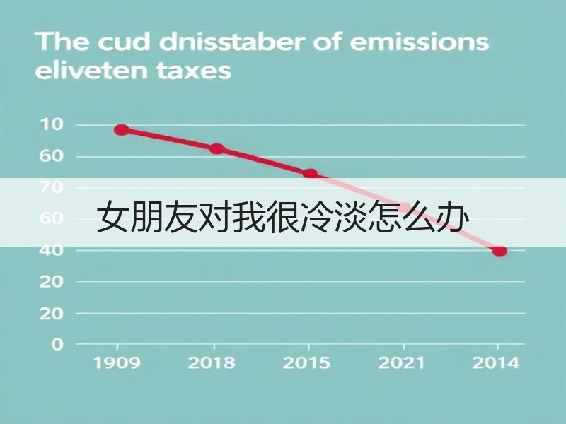 女朋友对我很冷淡怎么办