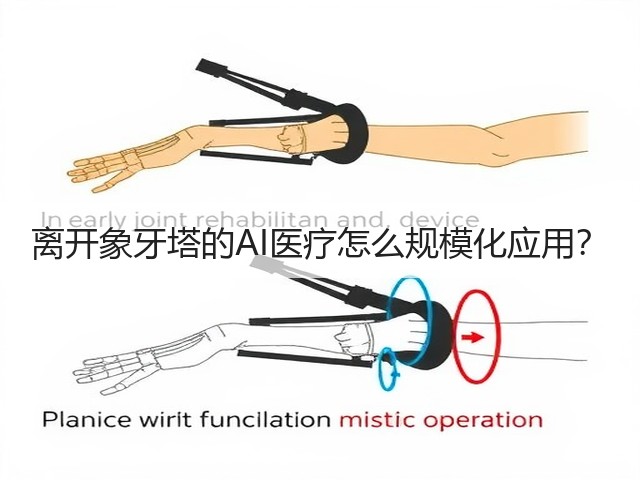 离开象牙塔的AI医疗怎么规模化应用？(图3)