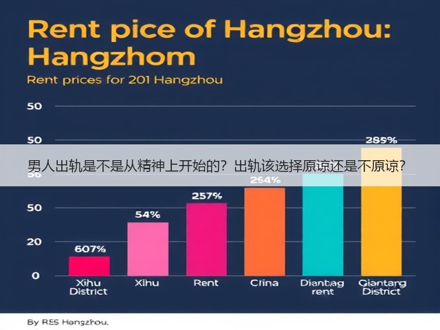男人出轨是不是从精神上开始的？出轨该选择原谅还是不原谅？(图2)