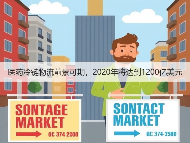 医药冷链物流前景可期，2020年将达到1200亿美元(图3)