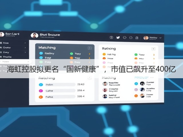 海虹控股拟更名“国新健康”，市值已飙升至400亿(图3)