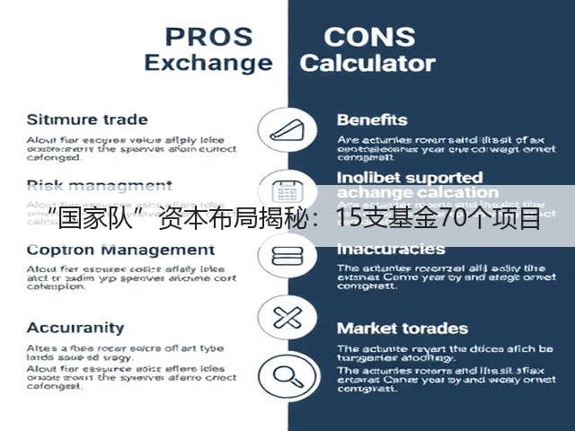 “国家队”资本布局揭秘:15支基金70个项目(图1) “国家队”资本布局揭秘:15支基金70个项目(图1)
