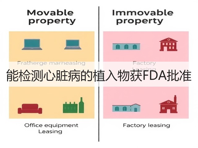 能检测心脏病的植入物获FDA批准(图1) 能检测心脏病的植入物获FDA批准(图1)