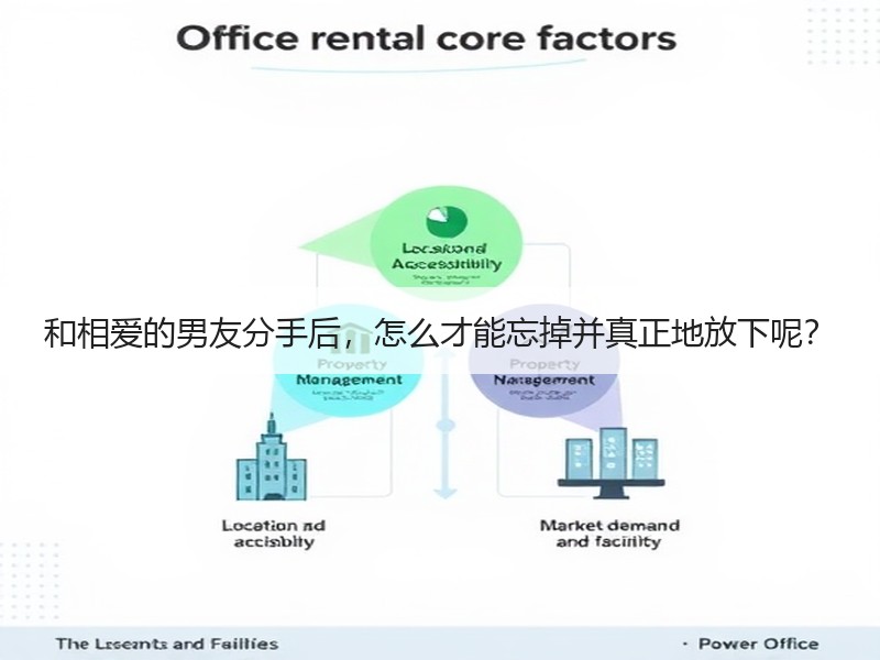 和相爱的男友分手后，怎么才能忘掉并真正地放下呢？