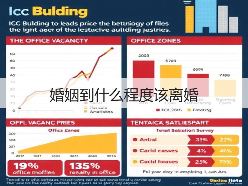 婚姻到什么程度该离婚