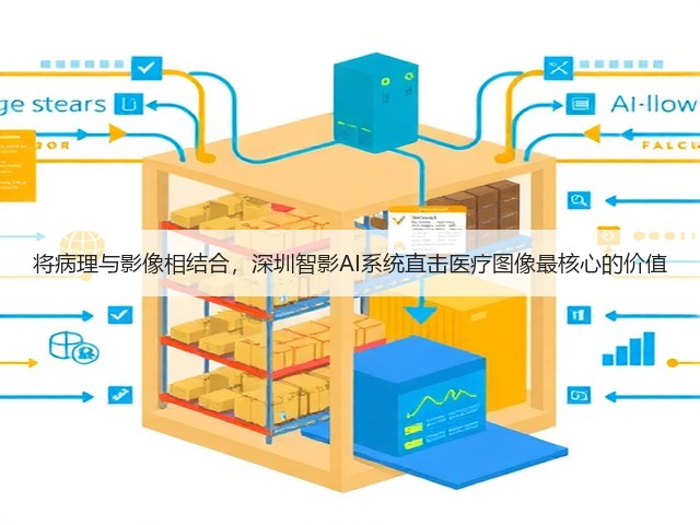 将病理与影像相结合，深圳智影AI系统直击医疗图像最核心的价值(图3)