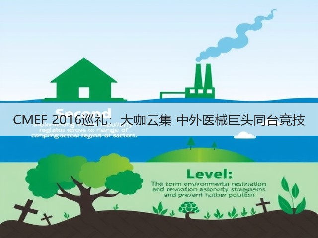 CMEF 2016巡礼：大咖云集 中外医械巨头同台竞技(图3)