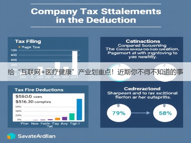 给“互联网+医疗健康”产业划重点！近期你不得不知道的事(图1)