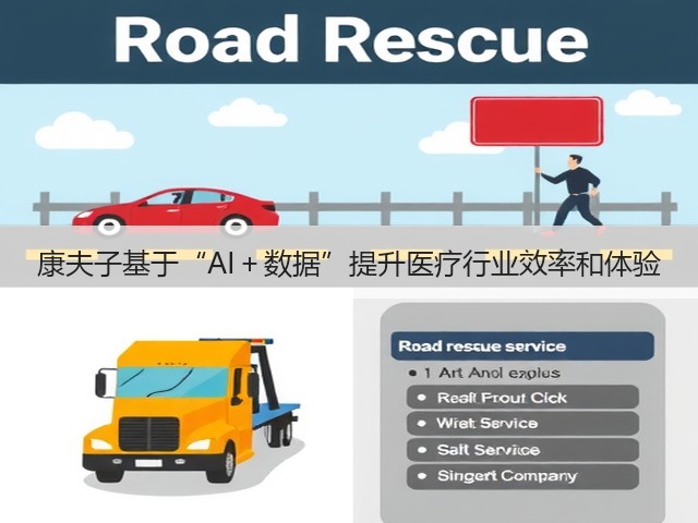 康夫子基于“AI+数据”提升医疗行业效率和体验(图3) 康夫子基于“AI+数据”提升医疗行业效率和体验(图3)